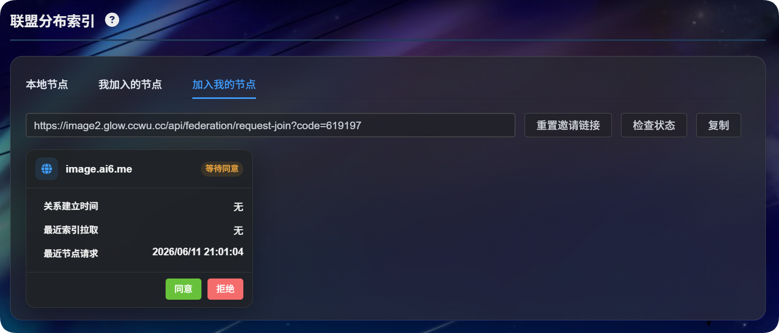 Одобрение приглашенного node